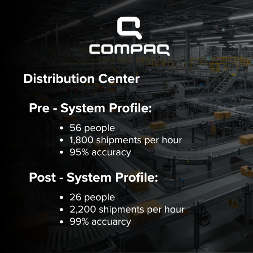 Compaq-Results-1